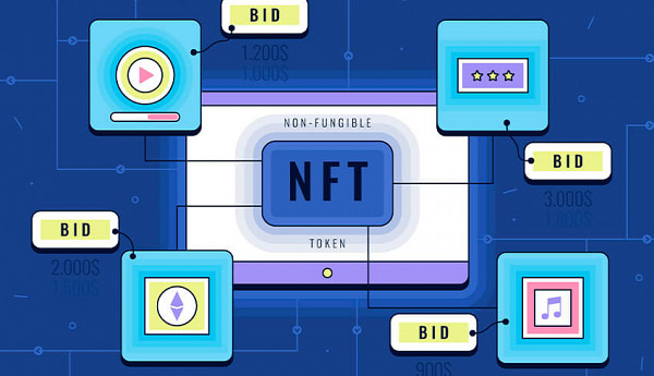 Усе, що вам потрібно знати про договори і смарт-контракти в NFT