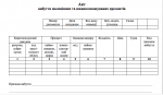 img document