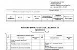 img document