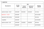 img document