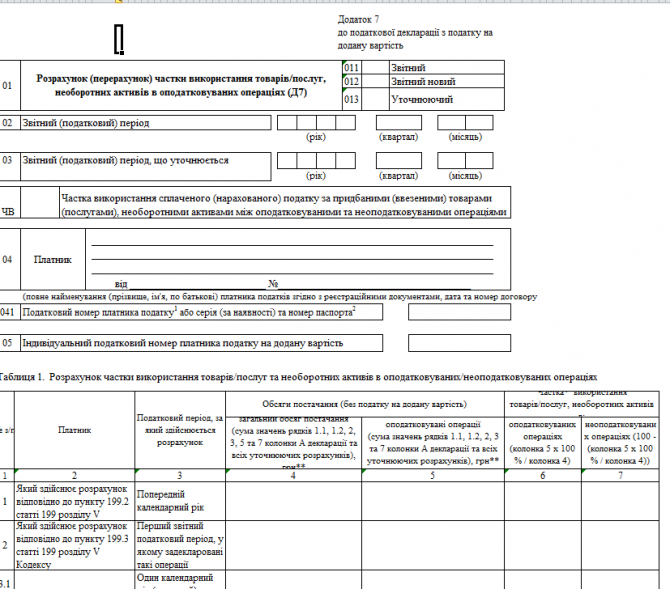 Розшифровки податкових зобов'язань та податкового кредиту в розрізі контрагентів (Д5) зображення 1
