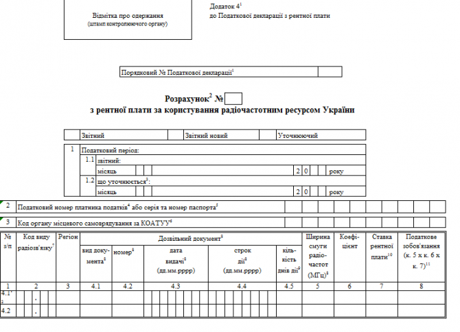 Розрахунок з рентної плати за користування радіочастотним ресурсом України