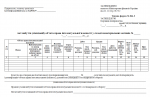 img document