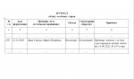 img document