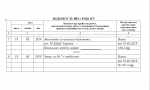 img document