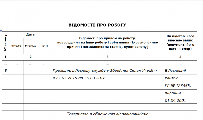 Запис до трудової книжки про час служби за контрактом у складі Збройних Сил України зображення 1