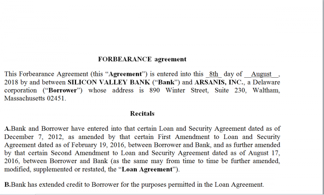 Forbearance Agreement. Робочий зразок №12