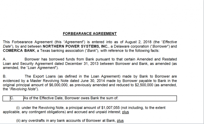 Forbearance Agreement. Робочий зразок №18