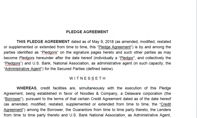 Pledge Agreement. Робочий зразок №18