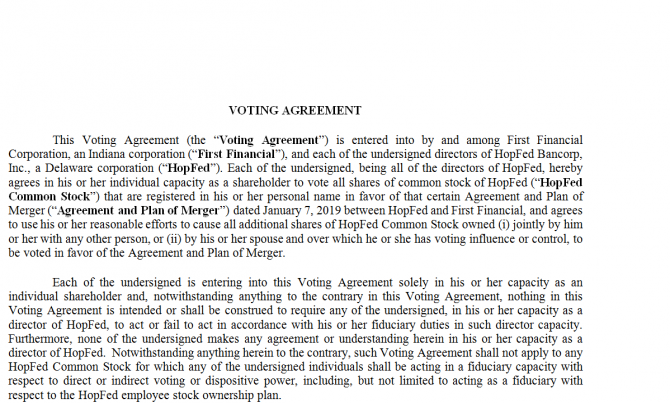 Voting Agreement. Робочий зразок №15 изображение 1