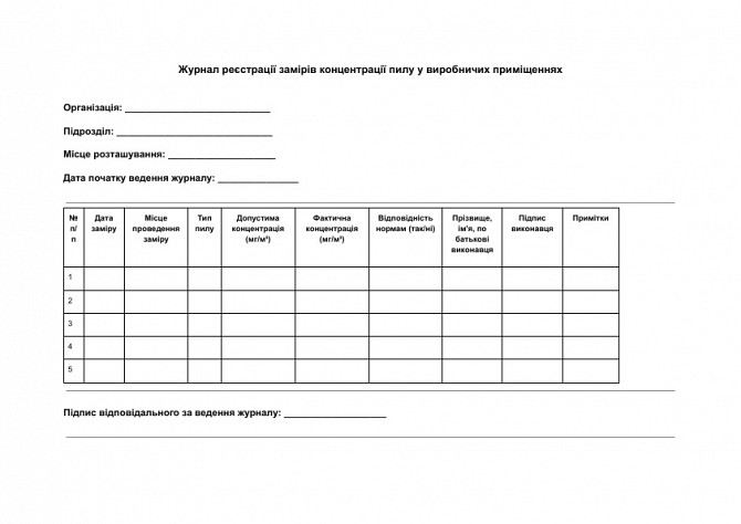 Журнал регистрации замеров концентрации пыли в производственных помещениях изображение 1