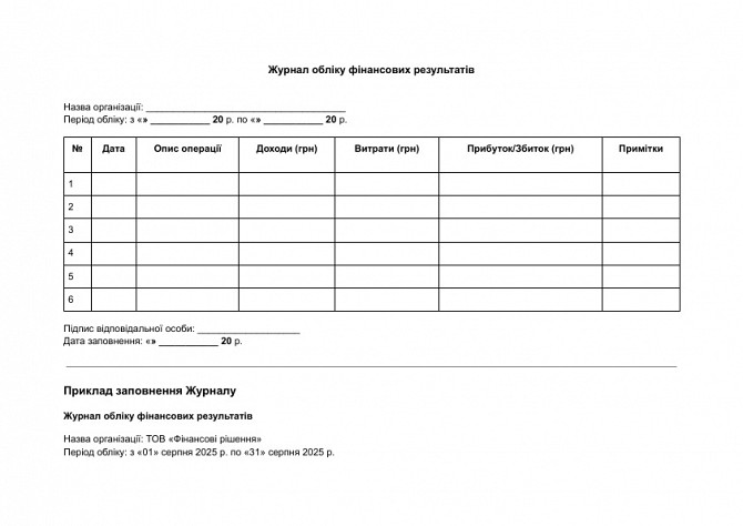 Журнал учета финансовых результатов изображение 1