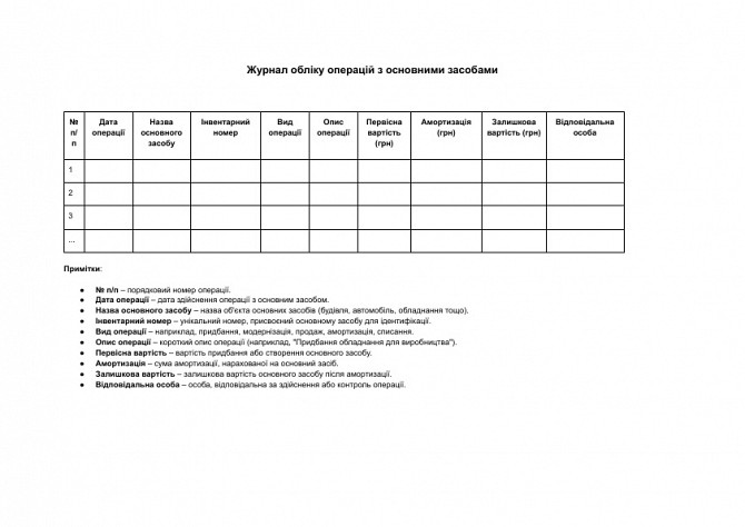 Журнал обліку операцій з основними засобами зображення 1