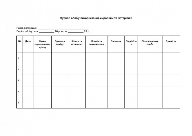 Журнал обліку використання сировини та матеріалів зображення 1