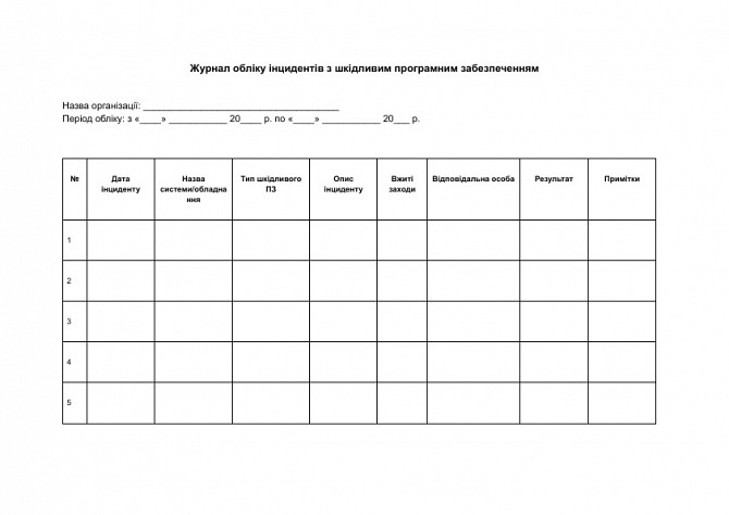 Журнал обліку інцидентів з шкідливим програмним забезпеченням зображення 1