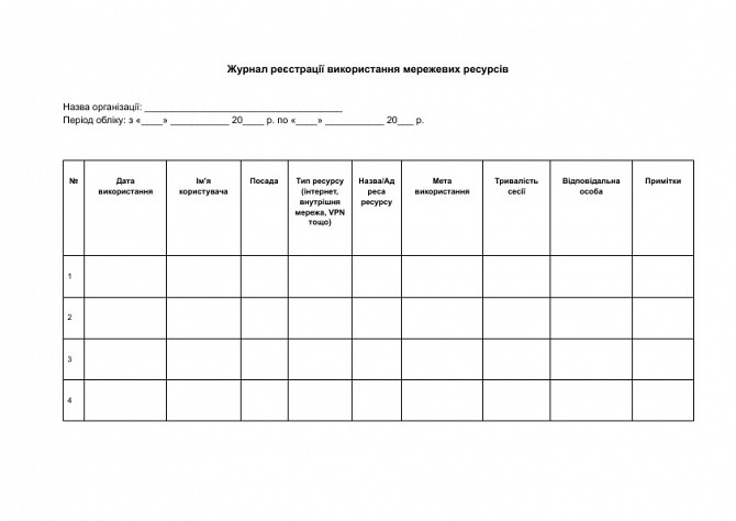 Журнал регистрации использования сетевых ресурсов изображение 1