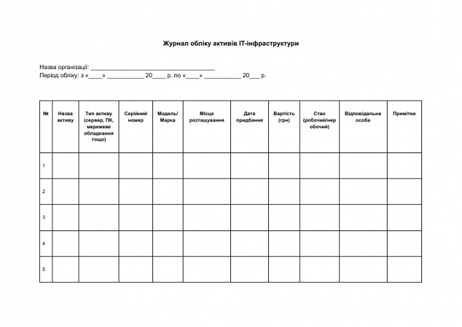 Журнал обліку активів IT-інфраструктури зображення 1