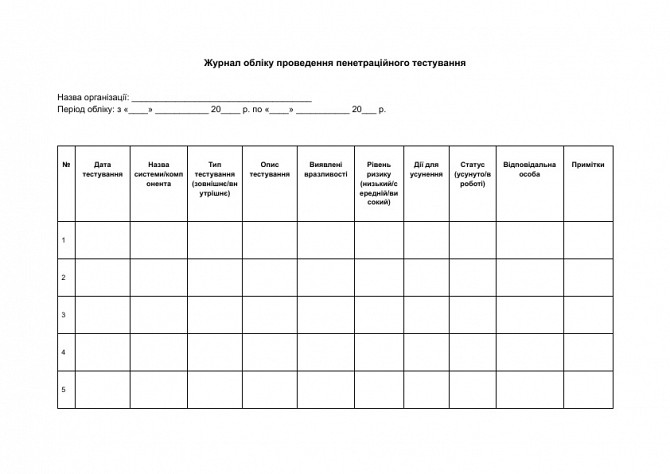 Журнал учета проведения пенетрационного тестирования изображение 1