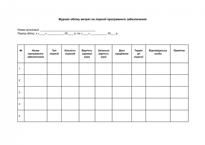 Журнал обліку витрат на ліцензії програмного забезпечення зображення 1