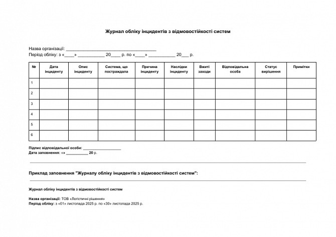 Журнал обліку інцидентів з відмовостійкості систем зображення 1