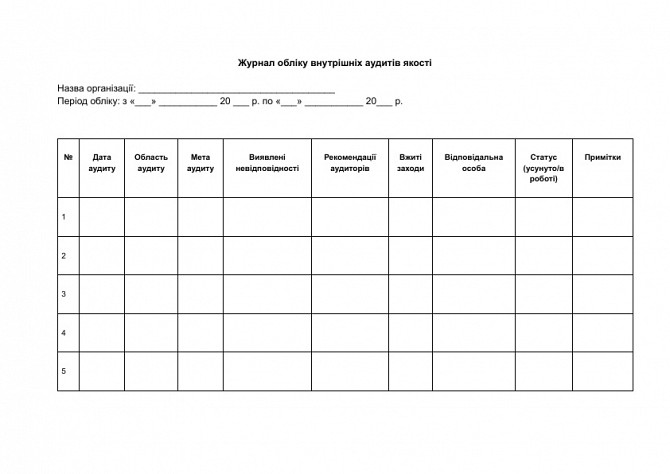 Журнал учета внутренних аудитов качества изображение 1