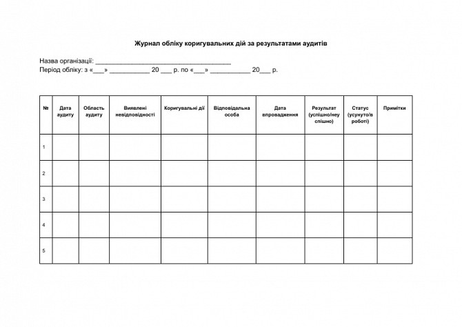Журнал обліку коригувальних дій за результатами аудитів зображення 1
