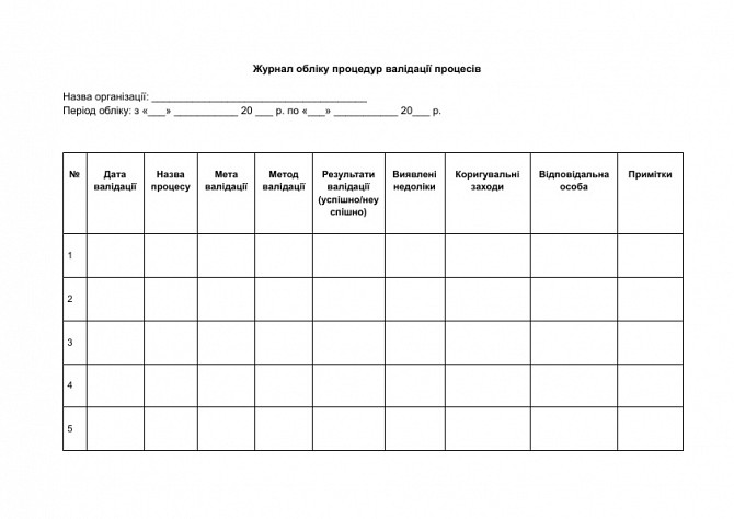 Журнал учета процедур валидации процессов изображение 1