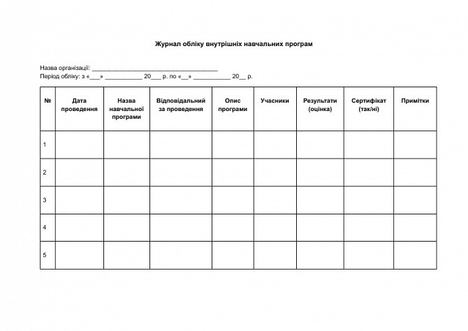 Журнал обліку внутрішніх навчальних програм зображення 1