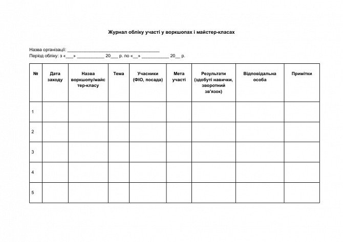 Журнал обліку участі у воркшопах і майстер-класах зображення 1