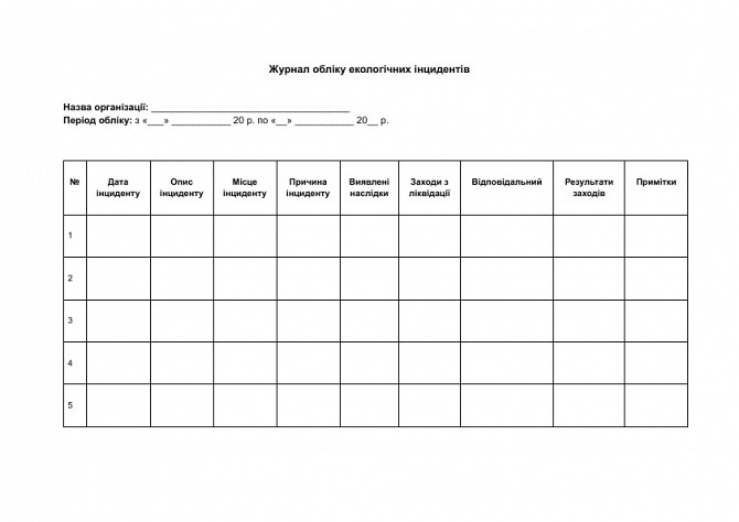 Журнал обліку екологічних інцидентів зображення 1