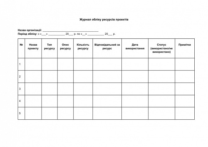 Журнал обліку ресурсів проектів зображення 1