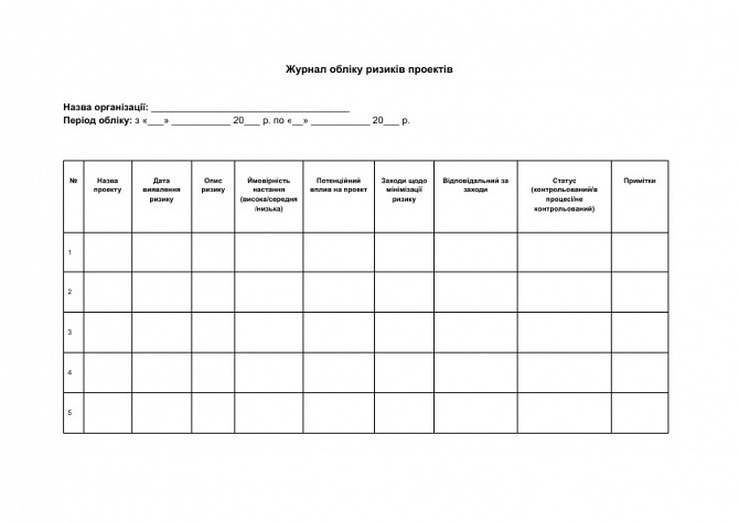 Журнал обліку ризиків проектів зображення 1