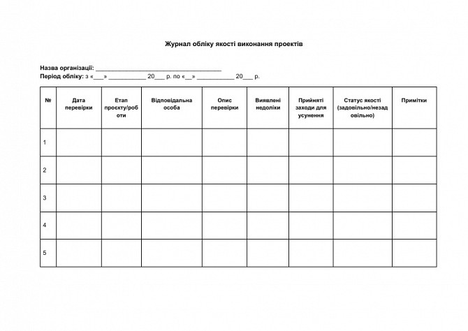 Журнал обліку якості виконання проектів зображення 1