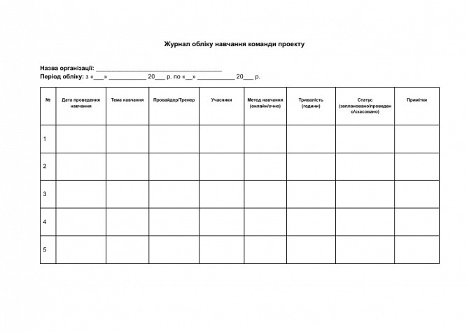 Журнал учета обучения команды проекта изображение 1