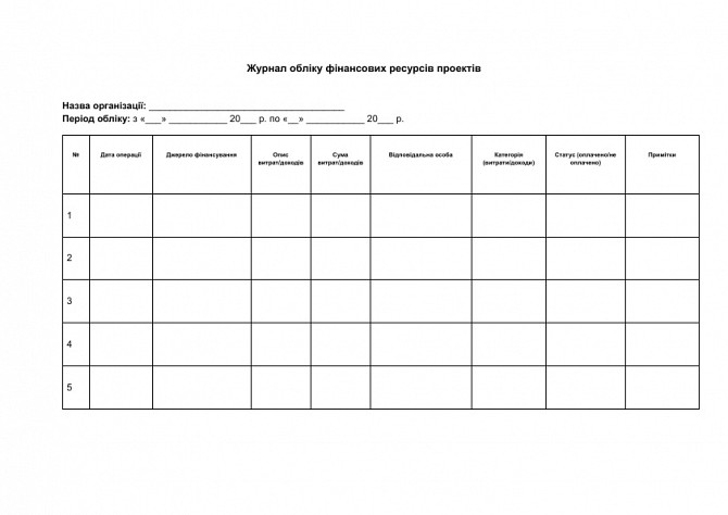 Журнал обліку фінансових ресурсів проектів зображення 1