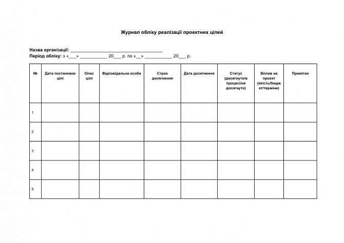Журнал учета реализации проектных целей изображение 1