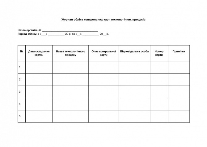 Журнал обліку контрольних карт технологічних процесів зображення 1