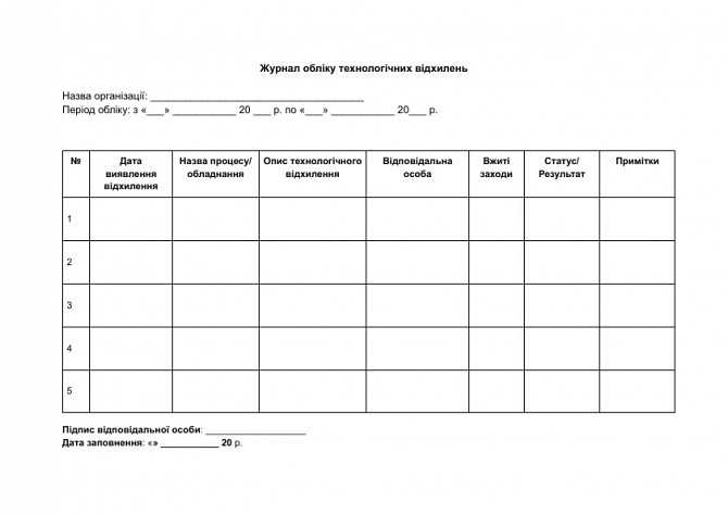 Журнал учета технологических отклонений изображение 1