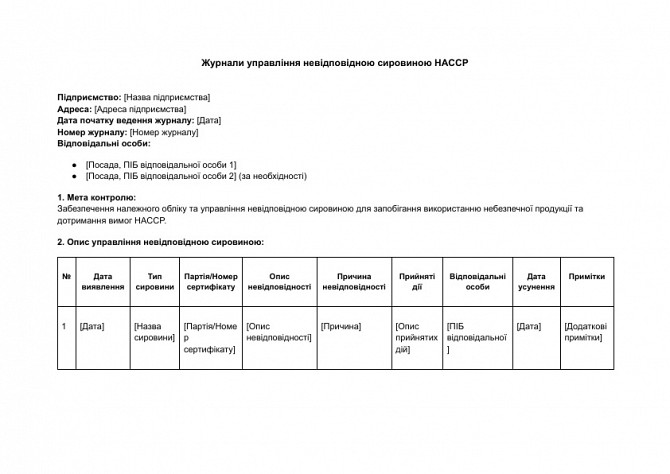 Журналы управления несоответствующим сырьем HACCP изображение 1