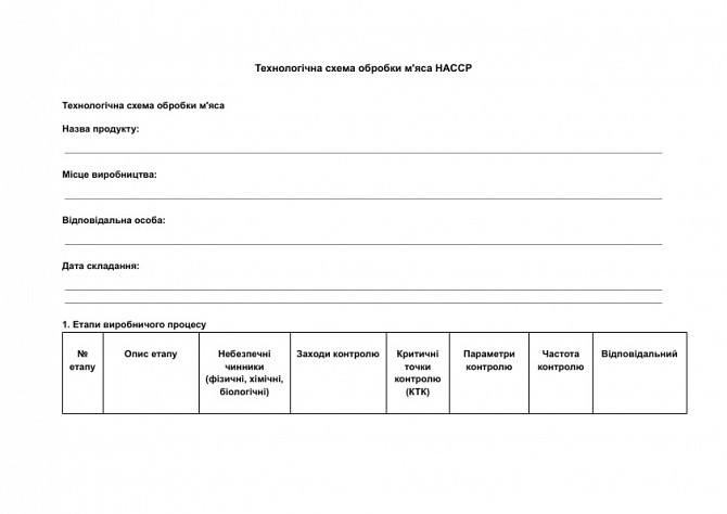 Технологическая схема обработки мяса HACCP изображение 1