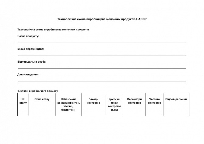 Технологічна схема виробництва молочних продуктів HACCP зображення 1