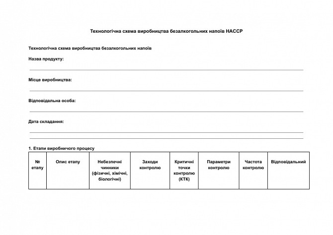 Технологічна схема виробництва безалкогольних напоїв HACCP зображення 1