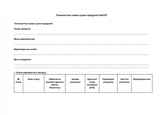 Технологічна схема сушки продуктів HACCP зображення 1