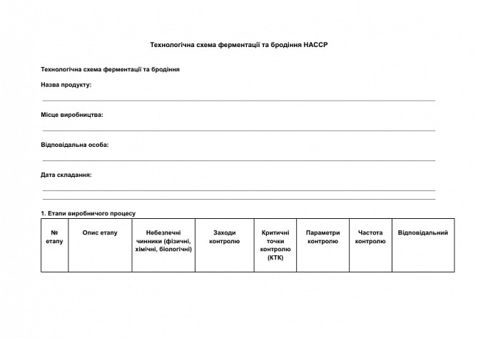 Технологічна схема ферментації та бродіння HACCP зображення 1