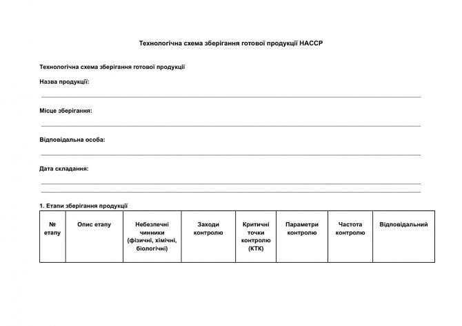 Технологическая схема хранения готовой продукции HACCP изображение 1