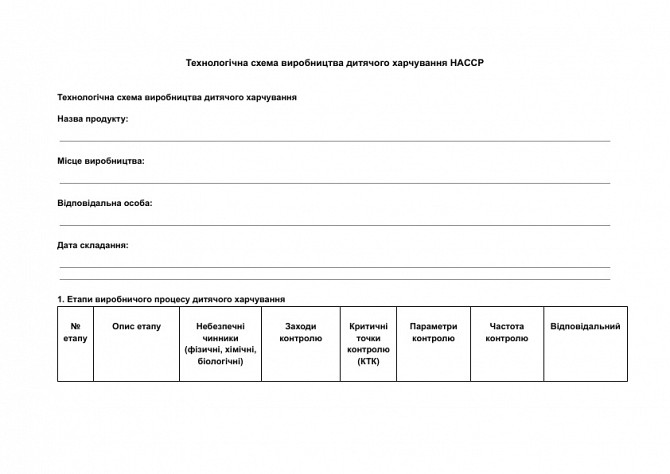 Технологічна схема виробництва дитячого харчування HACCP зображення 1