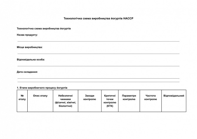 Технологічна схема виробництва йогуртів HACCP зображення 1