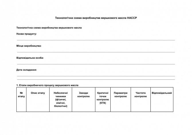 Технологічна схема виробництва вершкового масла HACCP зображення 1