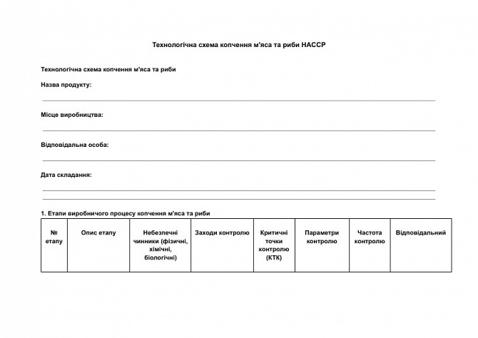 Технологічна схема копчення м'яса та риби HACCP зображення 1