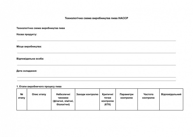 Технологічна схема виробництва пива HACCP зображення 1